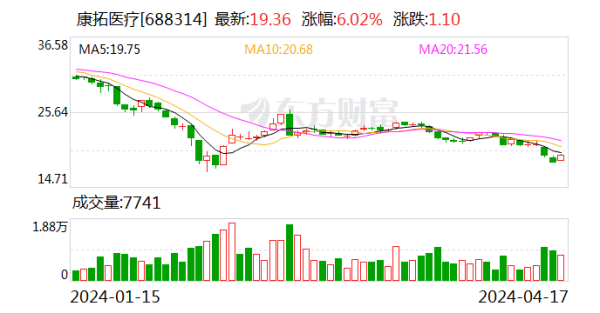 开云体育公司PEEK材料当今以入口为主-开云(中国登录入口)Kaiyun·体育官方网站