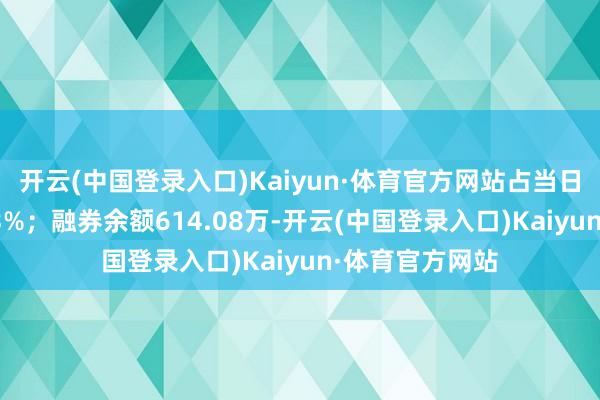 开云(中国登录入口)Kaiyun·体育官方网站占当日流出金额的0.3%；融券余额614.08万-开云(中国登录入口)Kaiyun·体育官方网站