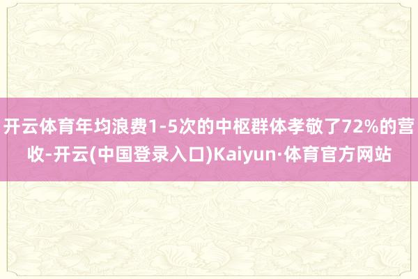 开云体育年均浪费1-5次的中枢群体孝敬了72%的营收-开云(中国登录入口)Kaiyun·体育官方网站