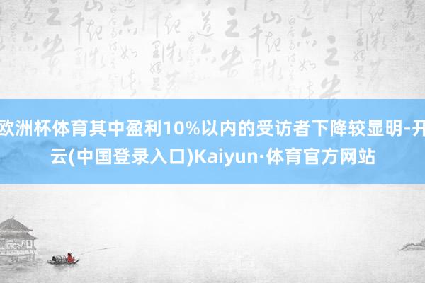 欧洲杯体育其中盈利10%以内的受访者下降较显明-开云(中国登录入口)Kaiyun·体育官方网站