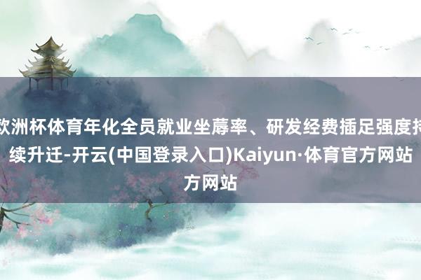 欧洲杯体育年化全员就业坐蓐率、研发经费插足强度持续升迁-开云(中国登录入口)Kaiyun·体育官方网站