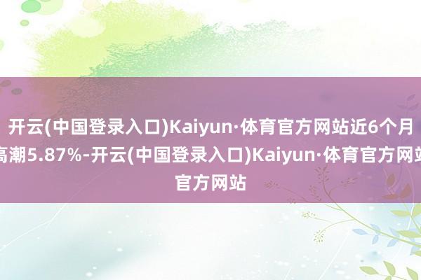开云(中国登录入口)Kaiyun·体育官方网站近6个月高潮5.87%-开云(中国登录入口)Kaiyun·体育官方网站