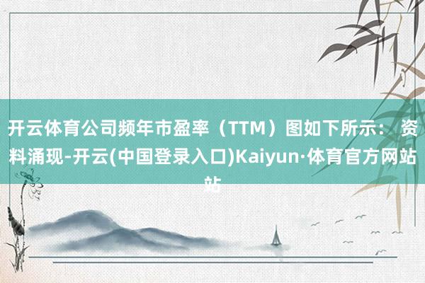 开云体育公司频年市盈率（TTM）图如下所示： 　　资料涌现-开云(中国登录入口)Kaiyun·体育官方网站