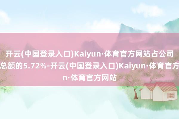 开云(中国登录入口)Kaiyun·体育官方网站占公司股份总额的5.72%-开云(中国登录入口)Kaiyun·体育官方网站